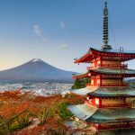monuments en Asie